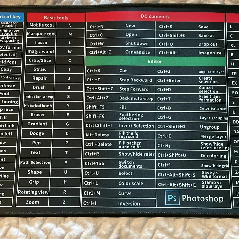 Computer Short Cut Mat - Picture 3 of 5